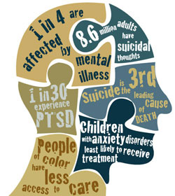 Interfaith Disability Advocacy Coalition