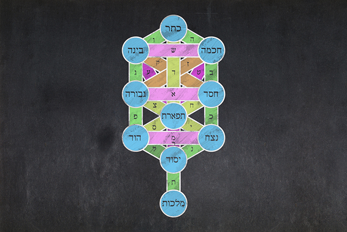 The hidden meaning of the name Merely