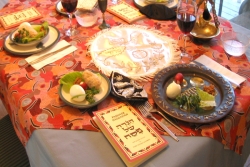 Discussion ideas for the seder table during the Jewish holiday of Passover